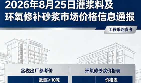 李沧2026年8月25日灌浆料及环氧修补砂浆市场价格信息通报